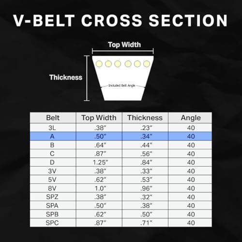 Image of BESTORQ A85 or 4L870 V-Belt, Classic Wrapped Rubber X3 V-Belt, Black, 87 inch Outside Circumference x .51 inch Width x .34 inch Height, Pack of 1