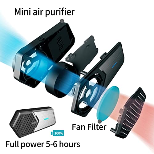 Rsenr Personal Wearable Air Purifiers,Portable Mini Air Purifier thumb #1