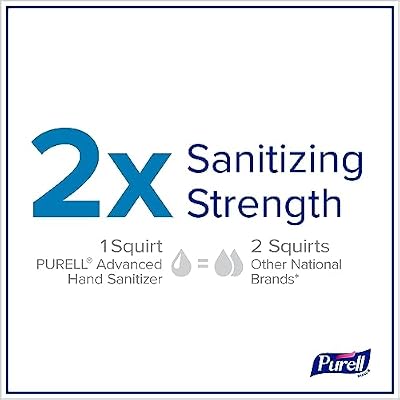 Purell Advanced Hand Sanitizer Naturals with Plant Based Alcohol, Citrus Scent, 2 Fl Oz Travel Size Pump Bottle (Pack of 6)- 9623-04-EC