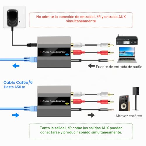 Miniatura 3 de Vedindust Extensor De Audio Analógico Rca Auriculares Estéreo Sobre Ethernet Cat5e 6 450 Metros Soporte Pcm 2.0 Para Ps4 Auriculares Receptor Av Audio Amplificador Altavoz