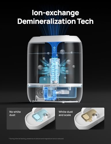 Miniatura 2 de Dreo Paquete De 3 Cartuchos De Desmineralización Para Humidificadores, Compatible Con Humidificadores Dreo Hm311 311s 524 524s, Evita La Acumulación De Minerales, Filtra El Agua Dura, Elimina El Polvo