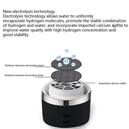 Bouteille d'eau alcaline hydrogène contre la fatigue quotidienne
