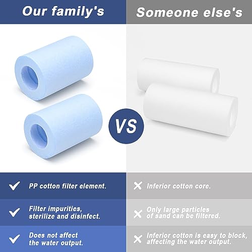 GEBAUM Shower filter für 1/2 Anschluss, Duschfilter mit Zwei Austauschbaren Filterelementen, Effektiv Beim Filtern von Wasserverunreinigungen, Kalkfilter Filter für Wasserhähne oder Dusche