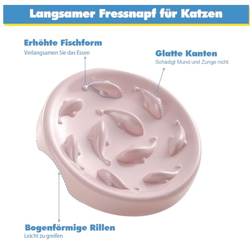 Anti Schling Napf Katzen Futternapf - Langsam Fütterung Katzennapf aus Melamin - Interaktiver Fressnapf Katze im Labyrinth Design - Gesundes Langsam Fressen Schüssel für Katzen - Klein - 15,5 x 2,5 cm