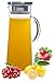50 Oz Large Heat Resistant Glass Beverage Pitcher with Stainless Steel Lid - Borosilicate Water Carafe with Spout and Handle – Perfect for Homemade Juice & Iced Tea by IBBM