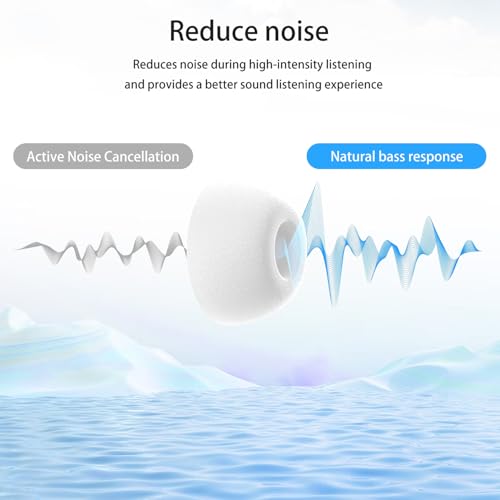 Replacement Earbuds for Nothing Ear (a) Wireless Earbuds,NOUKAJU Silicone Earbuds,S/M/L 3 Size,Earbuds Tips for Nothing Ear (a),3 Pairs(White) by NOUKAJU - Used condition - Image 5