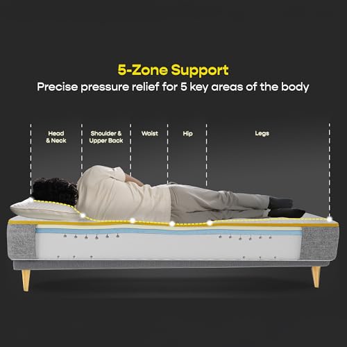 Image of SleepyCat 100% Natural Latex with 7 Zone Body Support- 3 Layered Medium Firm Organic Mattress, Queen Bed Size (75x60x7 Inches)