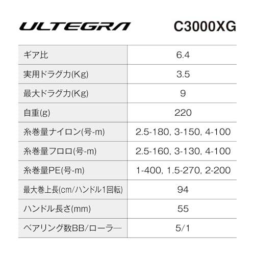 シマノ(SHIMANO) スピニングリール 25アルテグラ 各種 2枚目