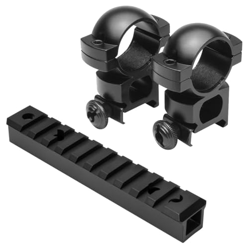 Ruger 10/22 Optics Mounting Kit with Picatinny Mounts