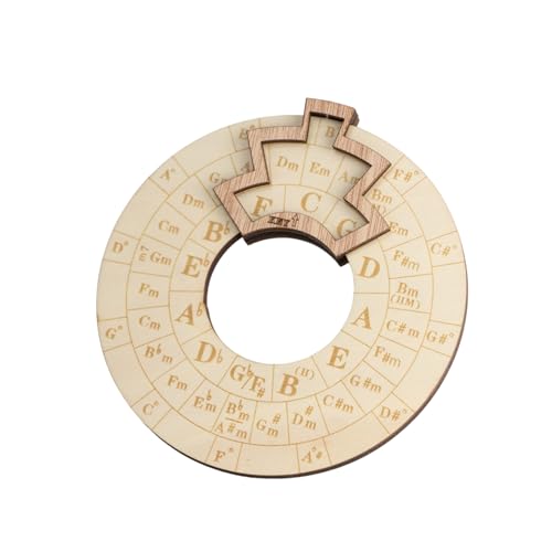 �ؐ������f�B�c�[���ACircle Of Fifths �R�[�h�z�C�[�� �ؐ��R�[�h�z�C�[�� ���y�ڒ��c�[�� ���y�R�[�h�z�C�[���A�N�Z�T���[�A�����p���y���K�⏕�c�[�� �R�[�h�L�[����