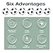 Table Soccer Foosballs, Soccer Game Table Soccer Balls Replacement Balls Foosball Tabletop Games Mini Black and White Soccer Balls (6Pcs) Football Supplies
