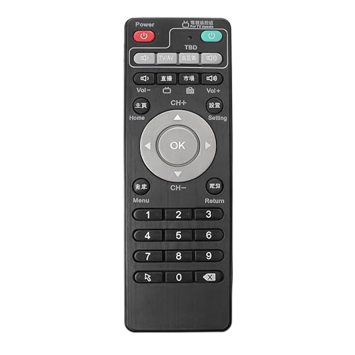 Unblock Tech Ubox�X�}�[�gTV�{�b�N�X�p�����R�� Gen 1/2/3/4/5 UPRO / S800 + / S800 / S900�ɑΉ� �Z�b�g�g�b�v�{�b�N�X���j�o�[�T���p���[�j���O�����R�� (�u���b�N)