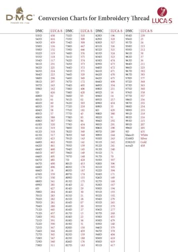 Premium Embroidery Thread Luca-S, 100% Giza Cotton, Oeko TEX Certified Stranded Cotton - 395 / DMC 921 / Anchor 884 - Image 3