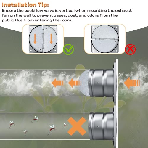 Yrichtra Abluftventilator 150mm Leiser Lüfter 525m³/h ​mit Rücklaufventil, Leistungsstarke Metall Wandventilator, Perfekt für Badezimmer, Küche, Garage Wohnräume und Untergeschoss, Silber