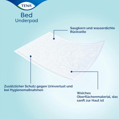 Tena Tenabed Plus 60X90 35U – Ansicht 4