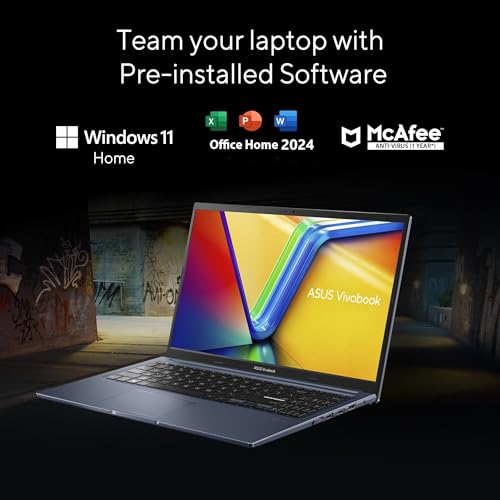 Product Variant View