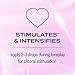 K-Y Intense 0.34 Fl Oz. Adult Toy Friendly Female Pleasure Gel, Arousal Stimulant for Women, Couples Massage Enhancer, Latex Condom Compatible (2 Pack)
