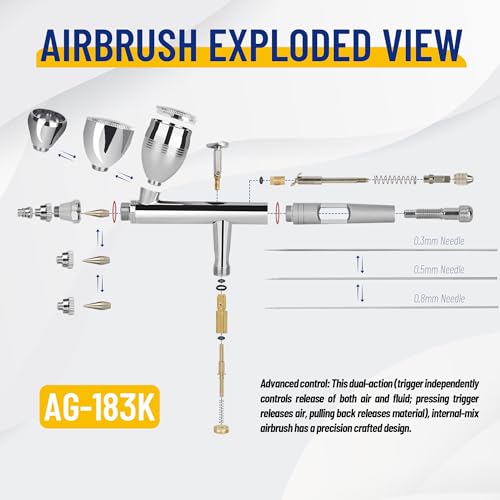 Timbertech Multi-Purpose Airbrush Set, AG-183K Dual-Action Gravity Feed Airbrush Kits with 0.3/0.5/0.8mm Needles, 2/5/13CC Fluid Cup for Cake Decorating, Painting, Tattoo, Models Art by Fengda - Image 3
