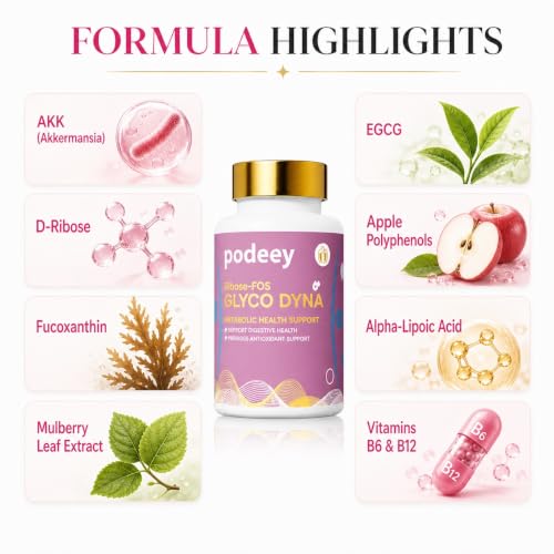 Podeey Appetite & Metabolism Support Capsules