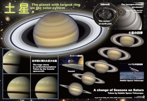 パズル 星 惑星」の人気商品一覧 | 安い商品を通販サイトから探す