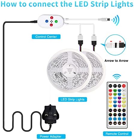 segrass LED Strip Light 30M,led Lights Color Changing ,LED Lights for Bedroom Room Home Decoration,5050 RGB Music Sync led Light, APP Control