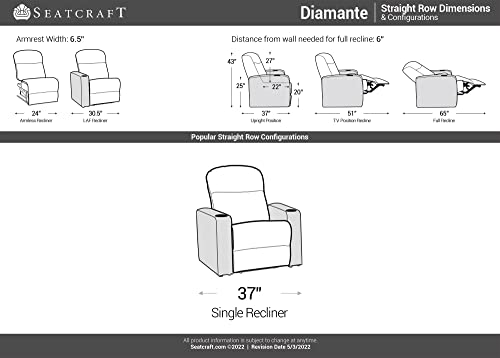 Seatcraft Home Theater Seating Recliner-Leather-Adjustable Powered Headrests-Cup Holders-USB Charging-SoundShaker-Ambient Lighting-Wall Hugger, Black - Thumbnail 5