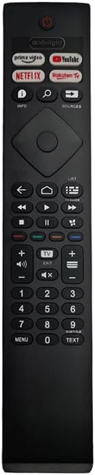 Universal Remote for JVC,TCL,Sharp,Hitachi,Vestel,Vizio,Toshiba,RCA,Sanyo,Hisense,Samsung,LG,Sony,haier,Smart TVs—Simple Settings Required