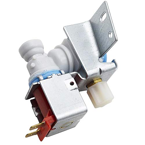 Product Variant View
