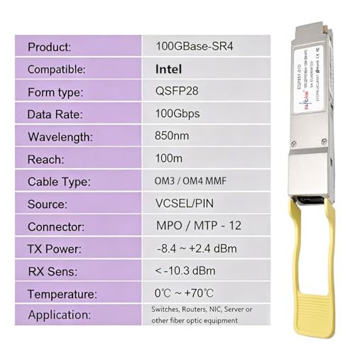 Image of Elfcam - 100G Transceiver Module QSFP28 100GBASE-SR4 850nm 100m DOM MTP /MPO Compatible with Intel