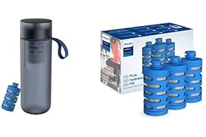 GoZero Active Filtration Water Bottle: Enhance Your Hydration with Fitness Filters