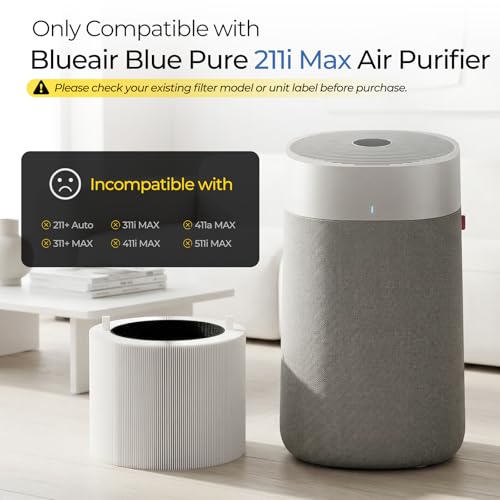 Vilaso 211i MAX Filter Replacement for Blue Pure Air Purifier, 2 Pack by Vilaso - Used condition - Image 3