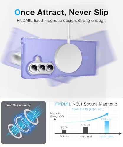 Image of NO.1 Magnetic for Samsung Galaxy Z Fold 8 Ultra Case with MagSafe | [Military Grade Drop Tested][Translucent][Anti-Fingerprint]Soft Silicone Bumper for Samsung Fold 8 Ultra Case,Light Purple