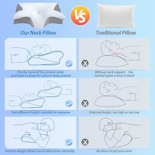 HOMCA Memory Foam Cervical Pillow, 2 in 1 Ergonomic Contour Orthopedic Pillow for Neck Pain, Contoured Support Pillows for Side Back Stomach Sleepers - View 8