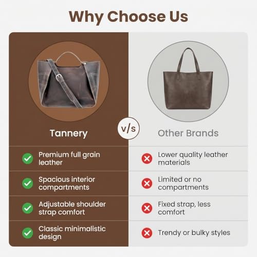 The Tannery Large Genuine Full Grain Leather Tote Bag for Women, Purse for Work Travel and Everyday Use, Stylish Durable Shoulder Handbag with Zipper Fits Laptop, Thanks Giving (Dark Brown) by The Tannery - Image 6