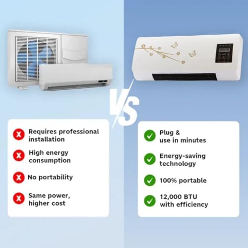 Miniatura 4 de Sxzlxqjy Aire Acondicionado Portátil Climafy Split Max, Enfriamiento Y Calentamiento Rápidos, Control Remoto, Montaje En Pared O Escritorio Silencioso, Sin Instalación, Ideal For El Hogar. C