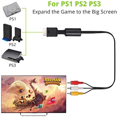 LiNKFOR 1.8m/ 6ft AV Cable for PS1 PS2 PS3 Durable Copper PS to Composite RCA Cable PlayStation 1 2 3 to AV Cable