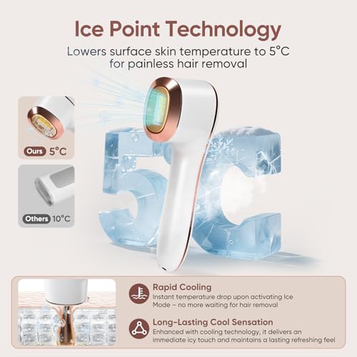 Niktulo Depiladora IPL con Refrigeración,3 en 1 Funciones (HR/SC/RA), 9 Niveles de Energía, 21J,999,999 Flashes,Depiladora Luz Pulsada Indolora para Mujeres y Hombres, Ideal para Rostro y Cuerpo - imagen 4