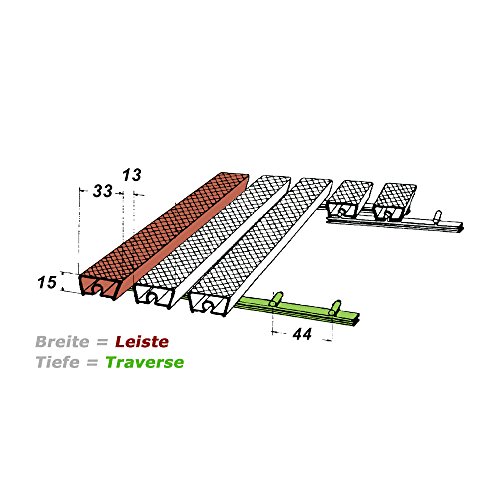 Breker Kaninchenrost - Kunststoff - Lattenrost 60 x 60 cm - Kleintierrost - Stallzubehör - Stall Bodenbelag – Bild 7