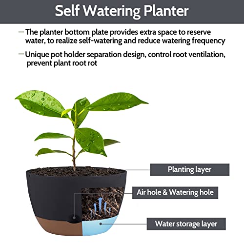 Eurcrbu 2 Pack Hanging Planters For Outdoor Indoor Plants, 8.3 Inch Plastic Hanging Flower Pots For Outside, Outdoor Hanging Planter With Drainage Holes & Removable Saucer For Garden Home (Dark Grey) #TOP2