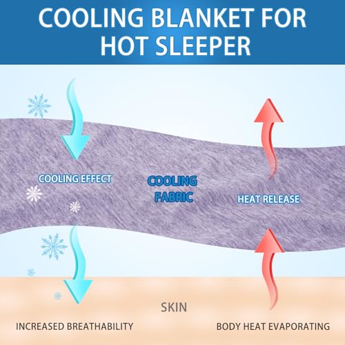 Image of CHOSHOME Cooling Blanket for Hot Sleepers Lightweight Summer Cold Thin Blankets for Sleeping, Hot Flashes Night Sweats, Soft Blanket for Bed, California King 96 inch x 102 inch, Purple