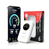 Routeur 5G Portable Débloqué avec Slot SIM –Modem 5G/4G Carte SIM,Pocket WiFi débloqué sans abonnement,Jusqu’à 20 Appareils Connectés,Hotspot WiFi Mobile Idéal pour Voyage,Télétravail ＆ Camping
