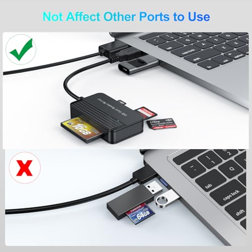 Compact Flash Card Reader, Multi Memory Card 4-in-1 Simultaneous Reading 5Gbps Data Transfer, SD/Micro SD TF/MS/CF External Adapter for Computer PC Camera Laptop - Thumbnail 6
