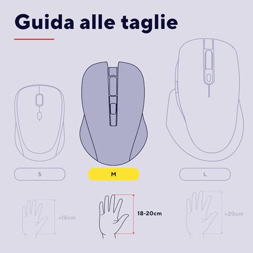 Verto Mouse Verticale Cablato, Mouse Ergonomico con Filo, 1000/1600 DPI, Cavo USB 1,5 m, Illuminazione LED, 6 Pulsanti per PC, Computer, Portatile, Mac - Nero - Mouse gaming - Immagine 5