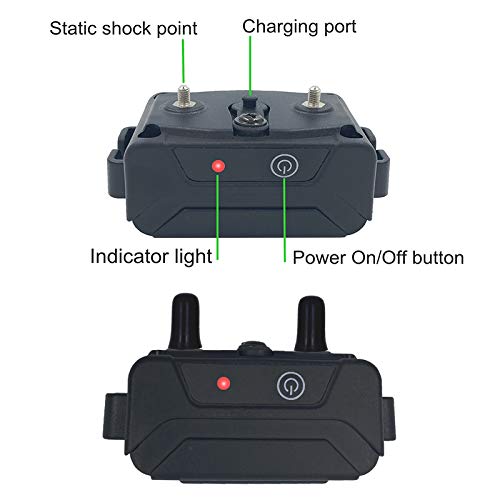 Tableau forces et compromis Msuiiixcccc