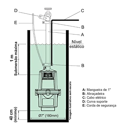 BOMBA ANAUGER 900 5G 220V
