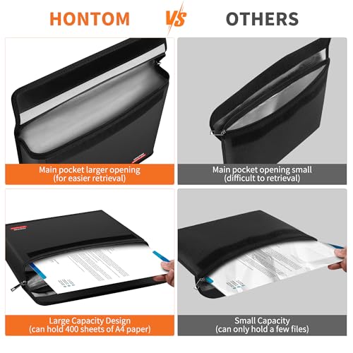 Hontom 6400℉ Document Bag
