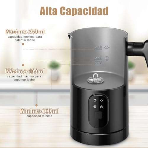 Otros, Kitchen Imagen adicional