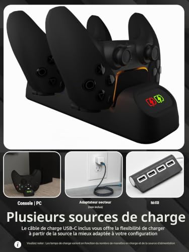 Station de chargement USB-C pour manettes PlayStation 5 DualSense, Nintendo Switch Pro et 2, Xbox Series X|S, Amazon Luna et Google Stadia - Orzly – vue 5