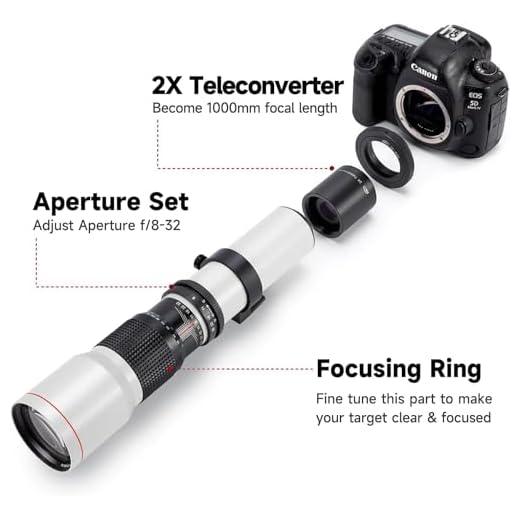 OPTURA HD 500mm/1000mm Telephoto Lens