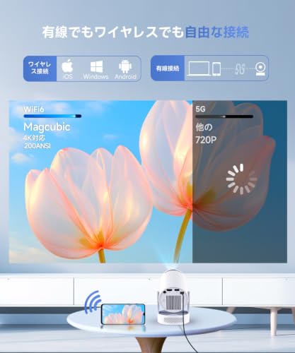 Magcubic プロジェクター 家庭用 小型 天井投影 Android 14搭載 4K対応 360°HIFI 立体スピーカー